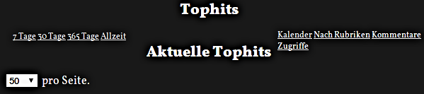 Kopf der Tophit-Liste Kopf der Tophit-Liste