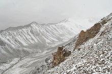 Nubra Valley