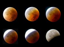 nach dem Blutmond