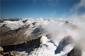 Gipfelblick