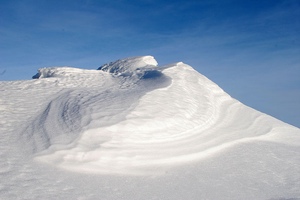 Kein Mount Everest